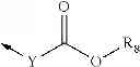 Fig. 52 - Rubber composition comprising a thiazoline derivative
