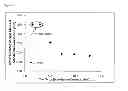 Fig. 06 - PROPYLENE-BASED COMPOSITIONS OF ENHANCED APPEARANCE AND EXCELLENT MOLD FLOWABILITY