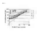 Fig. 07 - PROPYLENE-BASED COMPOSITIONS OF ENHANCED APPEARANCE AND EXCELLENT MOLD FLOWABILITY
