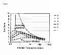 Fig. 08 - PROPYLENE-BASED COMPOSITIONS OF ENHANCED APPEARANCE AND EXCELLENT MOLD FLOWABILITY