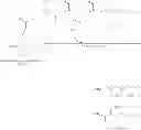 Fig. 06 - Controlled radical polymerization of (meth)acrylate monomers