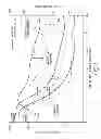 Fig. 02 - Rubber composition, method for its formation, and automotive tire containing the composition