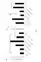 Fig. 08 - Copolymers and methods of use thereof