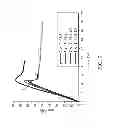 Fig. 04 - Extended film and the manufacturing method thereof