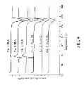 Fig. 05 - Extended film and the manufacturing method thereof