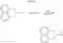 Fig. 04 - Catalyst systems for the catalytic oligomerization of olefinic monomers