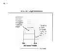 Fig. 02 - Catalysts for producing broad molecular weight distribution polyolefins in the absence of added hydrogen