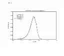 Fig. 10 - Catalysts for producing broad molecular weight distribution polyolefins in the absence of added hydrogen
