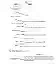 Fig. 03 - Methods of use of soluble CD24 for therapy of rheumatoid arthritis