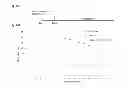 Fig. 07 - Methods of use of soluble CD24 for therapy of rheumatoid arthritis