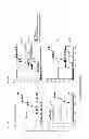 Fig. 16 - Methods of use of soluble CD24 for therapy of rheumatoid arthritis