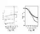 Fig. 05 - METHODS INVOLVING GRAPHENE AND FUNCTIONALIZED GRAPHENE