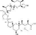 Fig. 32 - Chemoselective enrichment for compound isolation