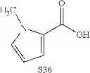 Fig. 85 - Chemoselective enrichment for compound isolation