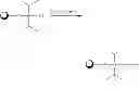 Fig. 96 - Chemoselective enrichment for compound isolation