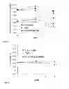 Fig. 04 - N,N,N-trialkylaminopolymers, methods of their preparation and uses thereof