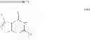 Fig. 21 - Photoresponsive nucleic acid manufacturing method