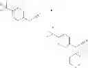 Fig. 47 - Benzamides