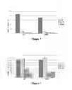 Fig. 03 - Camptothecin derivative, and preparation method thereof, and pharmaceutical composition and application