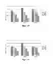 Fig. 04 - Camptothecin derivative, and preparation method thereof, and pharmaceutical composition and application
