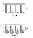 Fig. 06 - Camptothecin derivative, and preparation method thereof, and pharmaceutical composition and application