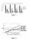Fig. 08 - Camptothecin derivative, and preparation method thereof, and pharmaceutical composition and application