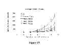 Fig. 10 - Camptothecin derivative, and preparation method thereof, and pharmaceutical composition and application