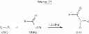 Fig. 07 - Methods for the preparation of aryl amides