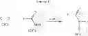 Fig. 13 - Methods for the preparation of aryl amides