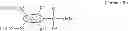 Fig. 43 - Methods for preparing polymeric reagents