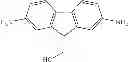 Fig. 74 - Methods for preparing polymeric reagents
