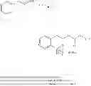 Fig. 82 - Methods for preparing polymeric reagents