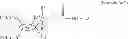 Fig. 87 - Methods for preparing polymeric reagents