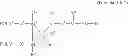 Fig. 98 - Methods for preparing polymeric reagents