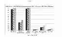 Fig. 08 - Reductive biomass liquefaction