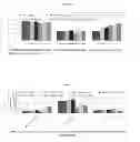 Fig. 10 - Reductive biomass liquefaction
