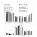 Fig. 11 - Reductive biomass liquefaction