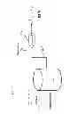 Fig. 12 - Method to convert biomass to 5-(hydroxymethyl)-furfural (HMF) and furfural using lactones, furans, and pyrans as solvents