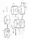 Fig. 13 - Method to convert biomass to 5-(hydroxymethyl)-furfural (HMF) and furfural using lactones, furans, and pyrans as solvents