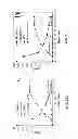 Fig. 17 - Method to convert biomass to 5-(hydroxymethyl)-furfural (HMF) and furfural using lactones, furans, and pyrans as solvents