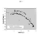 Fig. 05 - Methods for producing epoxidation catalysts and epoxidation methods utilizing them