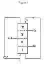 Fig. 02 - Heated chromatographic separation process