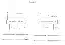 Fig. 07 - Heated chromatographic separation process