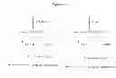 Fig. 08 - Heated chromatographic separation process