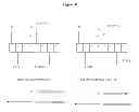 Fig. 09 - Heated chromatographic separation process