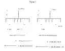 Fig. 10 - Heated chromatographic separation process