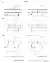 Fig. 11 - Heated chromatographic separation process