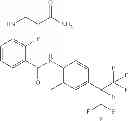 Fig. 145 - Amide derivative, pest control agent containing the amide derivative, and pest controlling method