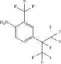 Fig. 149 - Amide derivative, pest control agent containing the amide derivative, and pest controlling method