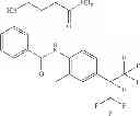 Fig. 229 - Amide derivative, pest control agent containing the amide derivative, and pest controlling method